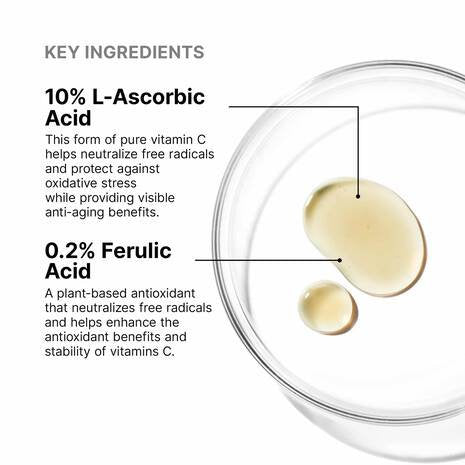 Serum 10