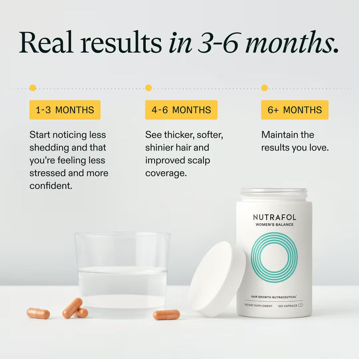 Nutrafol supplement container with text on real results and product features.