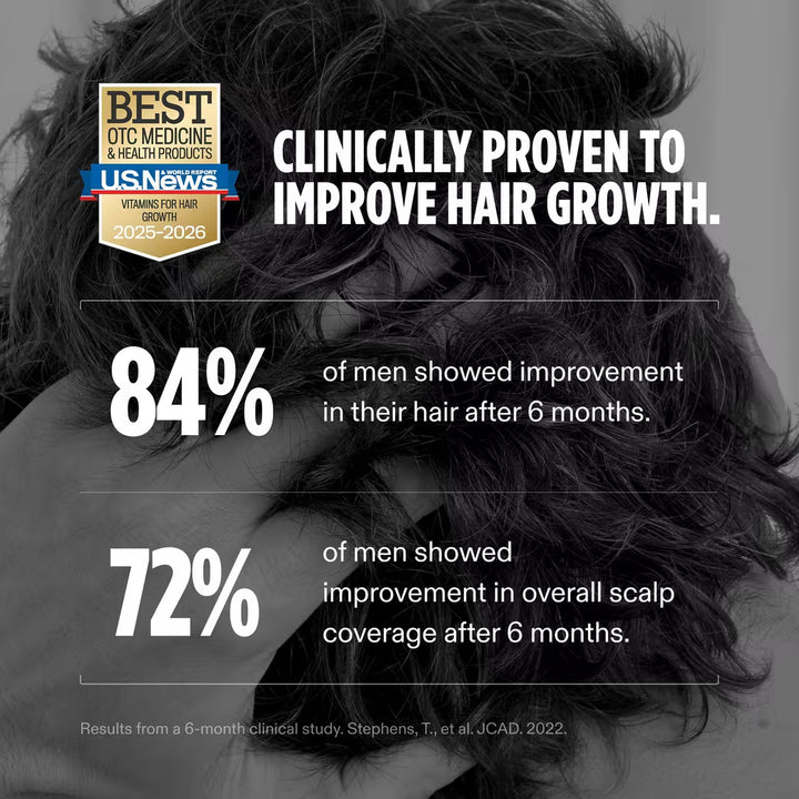 Advertisement for hair growth product with text and US News logo on a dark background