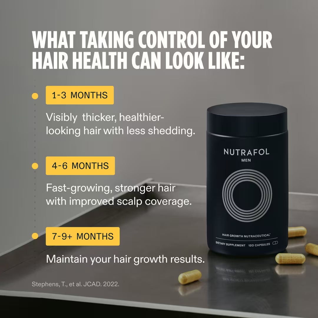 Nutrafol hair growth supplement with text on a gray background