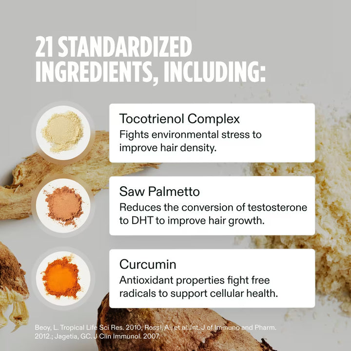 List of standardized ingredients with their functions on a gray background